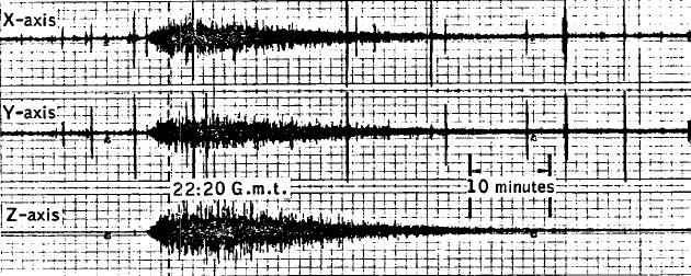 Recording from the Apollo 12 seismometer of the intentional crash of Intrepid’s ascent stage